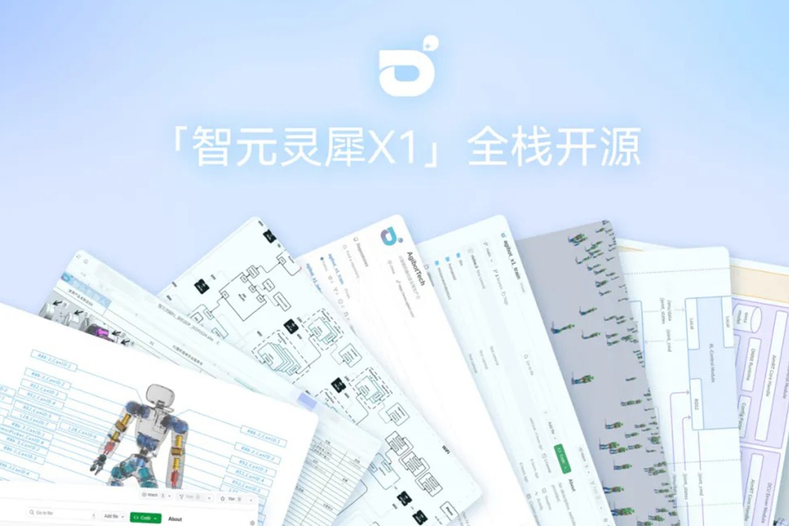 “0元购”软硬件全套图纸和代码 | leyu灵犀X1开源项目水灵灵地上线了!